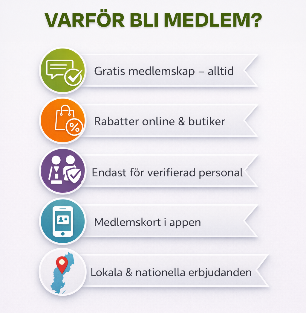 varfrmedlem.png