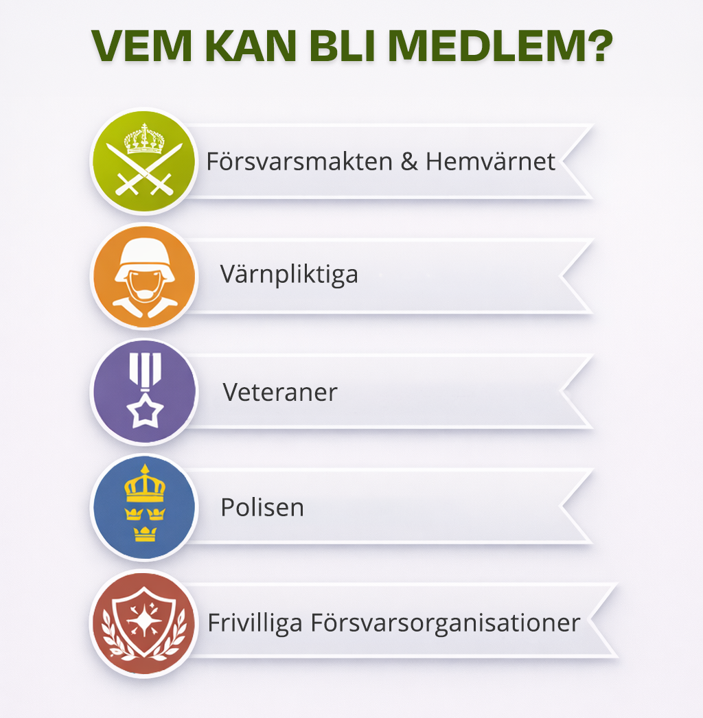 vemmedlem.png